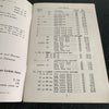 Starrett List Prices 1953 tools steel tapes flat stock for catalog